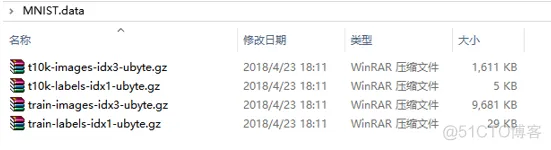Tensorflow实现MNIST手写数字识别_数据集_03